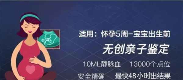盐城产前亲子鉴定流程,盐城怀孕亲子鉴定出结果时间